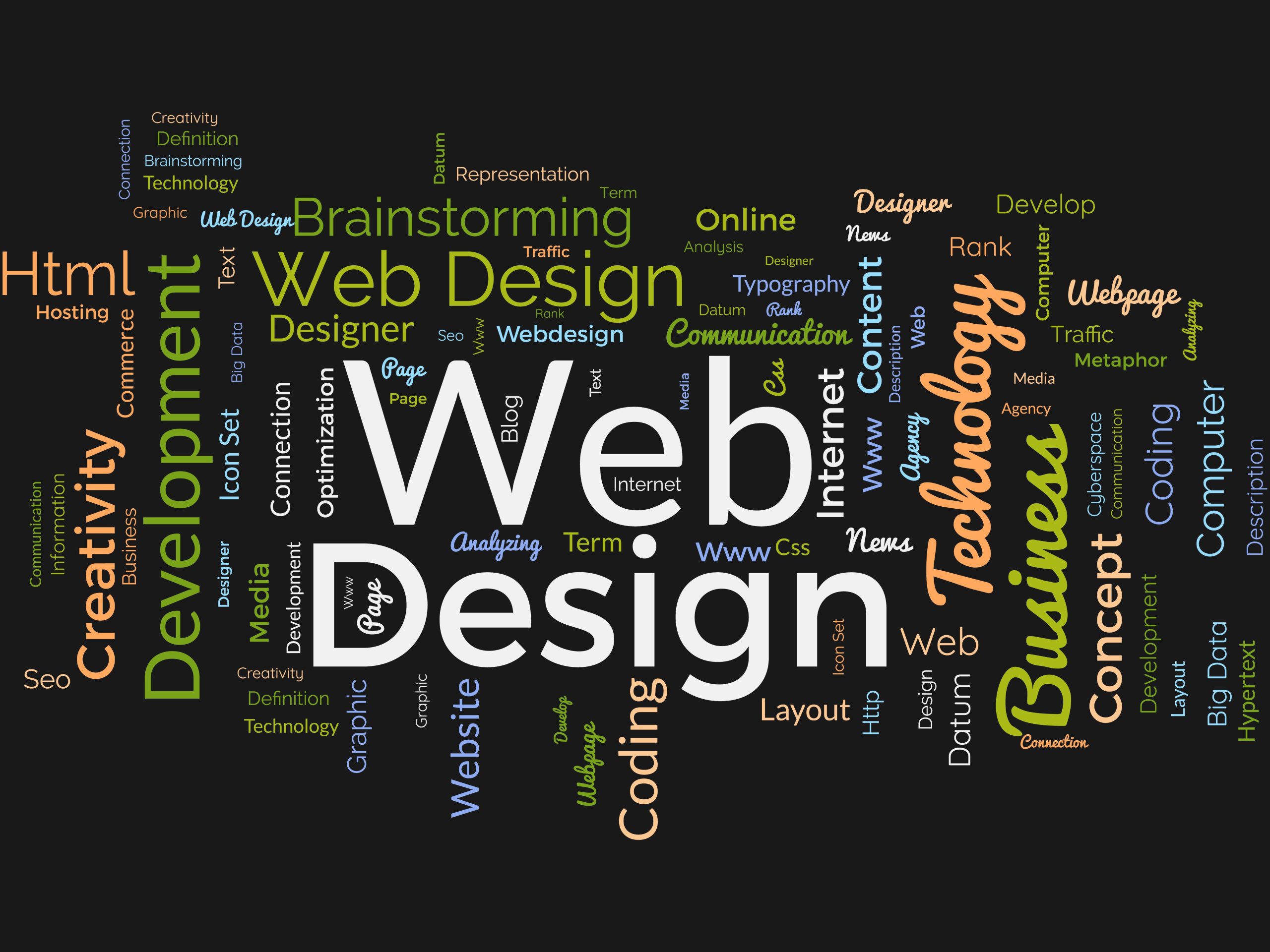Premium Website Package